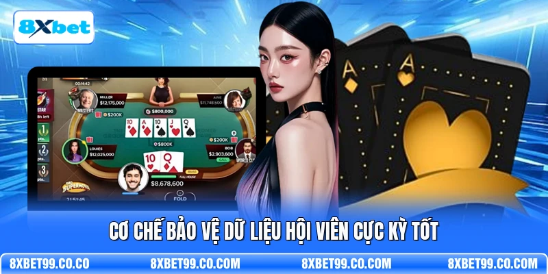 Cơ chế bảo vệ dữ liệu hội viên cực kỳ tốt