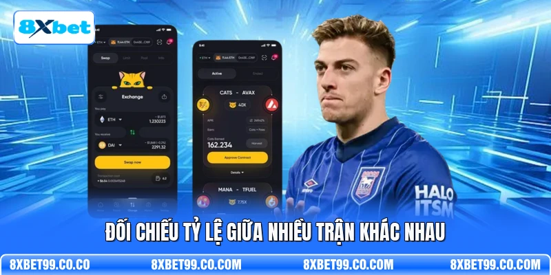 Đối chiếu tỷ lệ giữa nhiều trận khác nhau