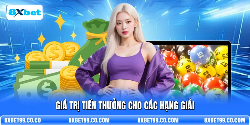 Giá trị tiền thưởng cho các hạng giải