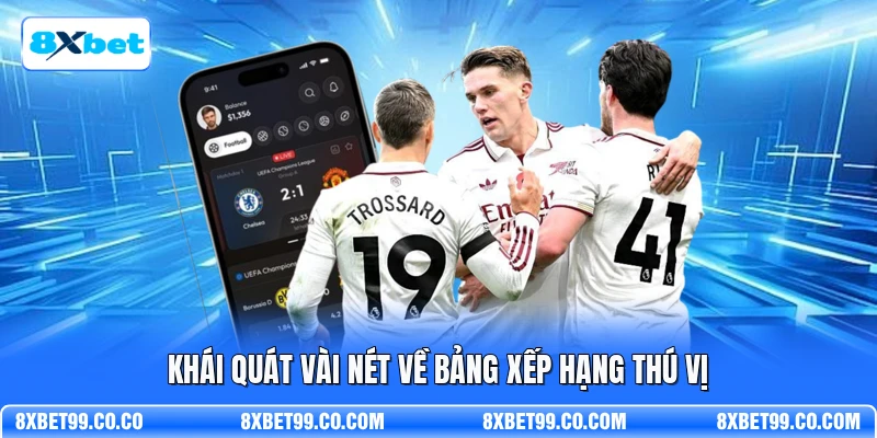 Khái quát vài nét về bảng xếp hạng thú vị