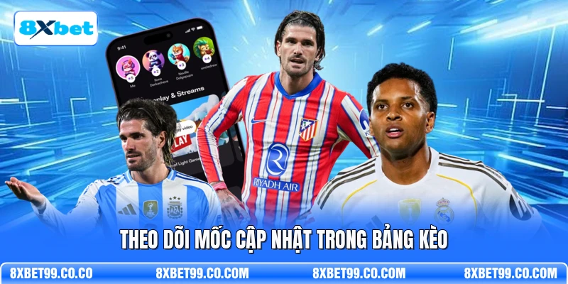 Theo dõi mốc cập nhật trong bảng kèo